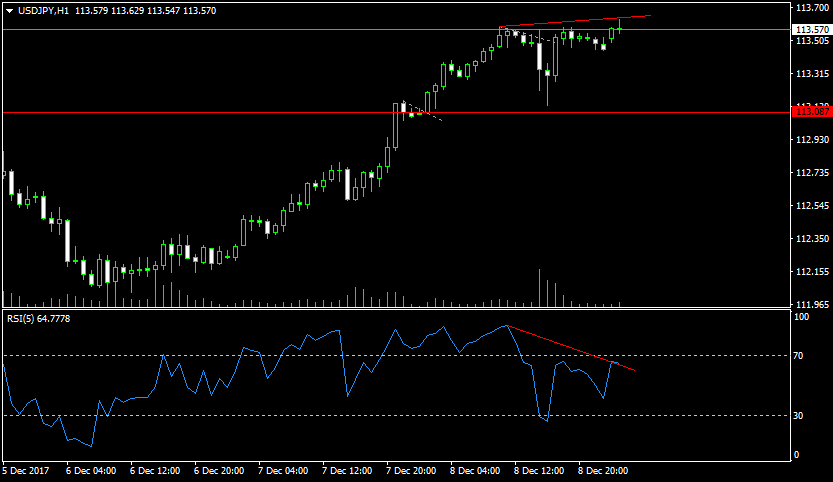 f:id:ettoettofx:20171211131708p:plain