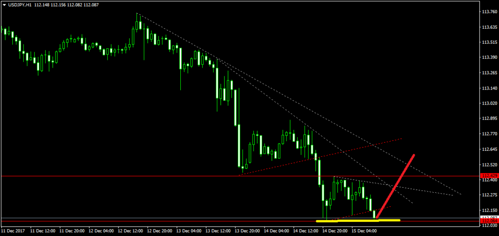 f:id:ettoettofx:20171215173223p:plain