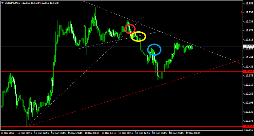 f:id:ettoettofx:20171219103055p:image f:id:ettoettofx:20171219103055p:image