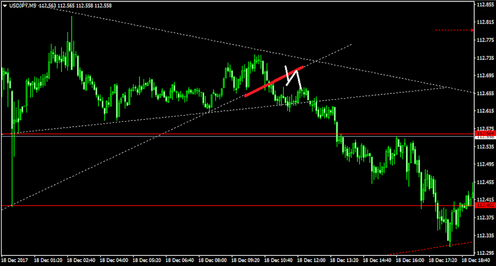 f:id:ettoettofx:20171219105034p:image f:id:ettoettofx:20171219105034p:image