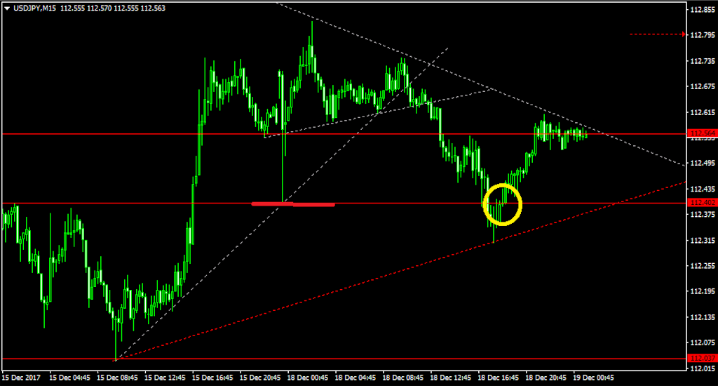 f:id:ettoettofx:20171219112746p:image f:id:ettoettofx:20171219112746p:image