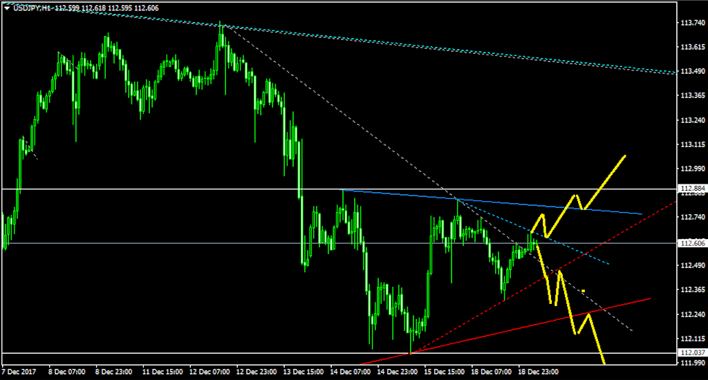 f:id:ettoettofx:20171219122253p:image f:id:ettoettofx:20171219122253p:image