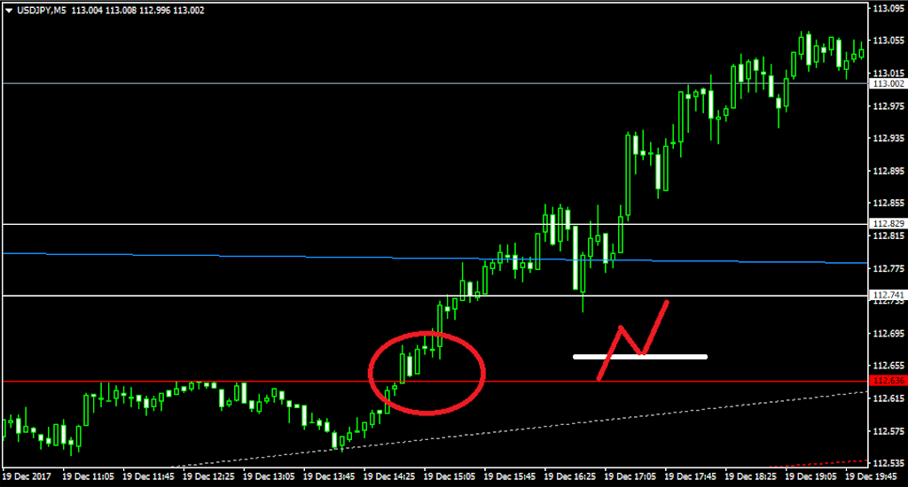 f:id:ettoettofx:20171220103113p:image