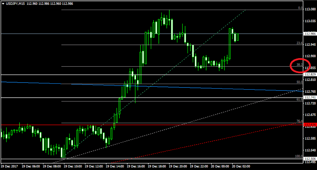 f:id:ettoettofx:20171220104503p:image