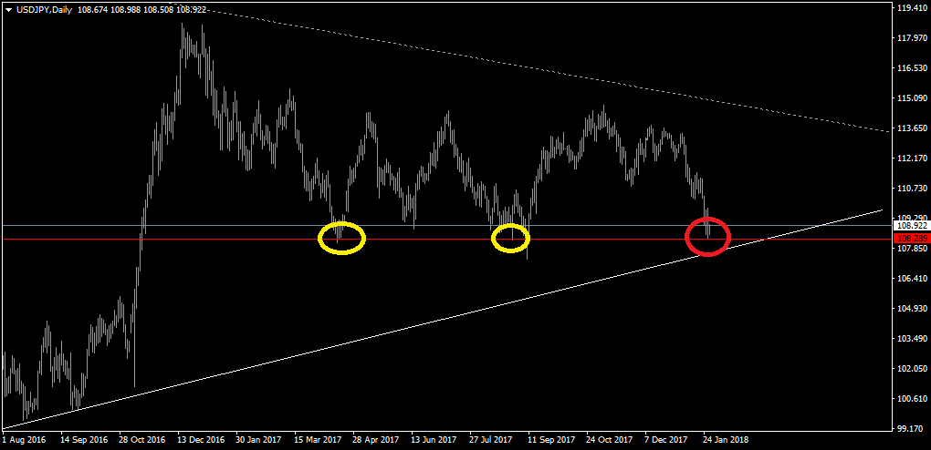 f:id:ettoettofx:20180129114741p:plain