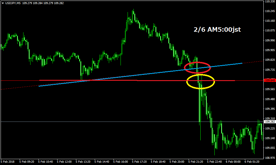 f:id:ettoettofx:20180207140022p:plain