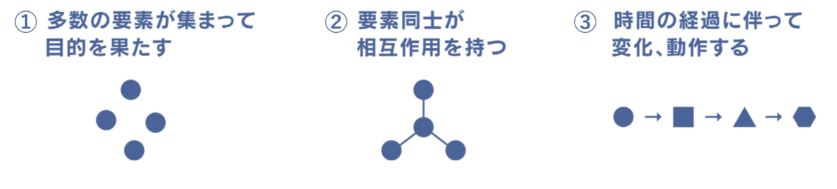 f:id:etu619:20210815140826p:plain