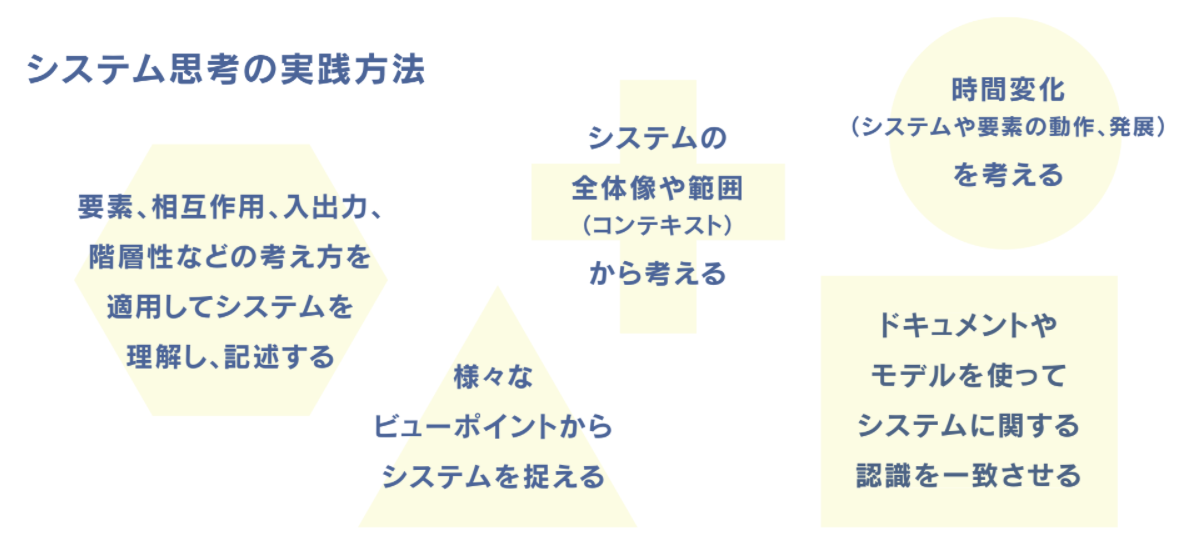 f:id:etu619:20210815143427p:plain