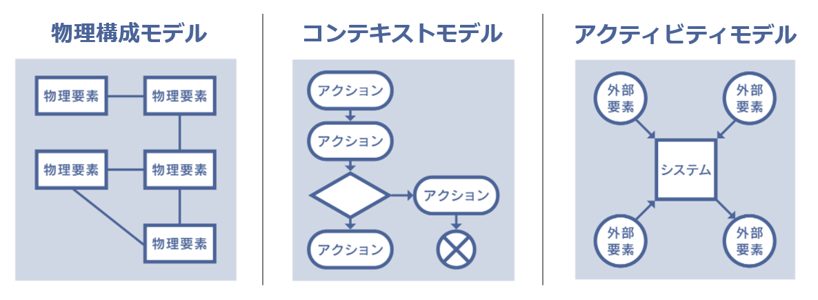 f:id:etu619:20210815144257p:plain