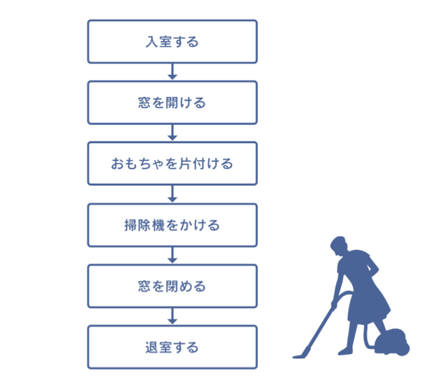 f:id:etu619:20210815151111p:plain