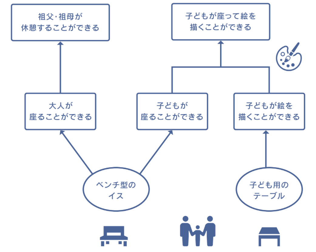 f:id:etu619:20210815151455p:plain