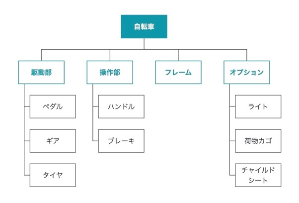 f:id:etu619:20211127193630j:plain