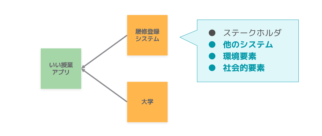 f:id:etu619:20220327204410p:plain