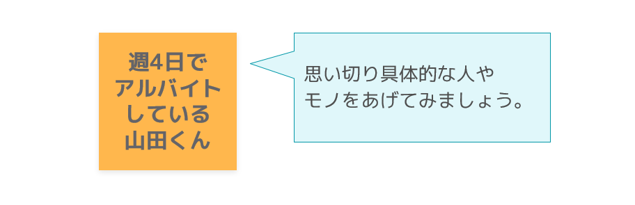 f:id:etu619:20220327204636p:plain