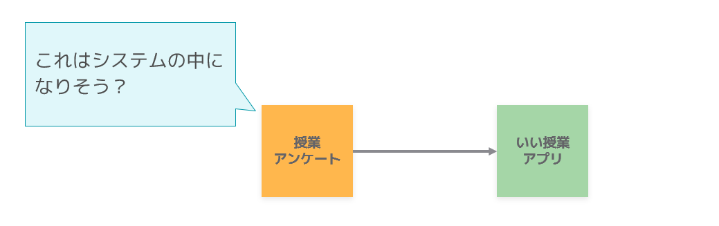 f:id:etu619:20220327205342p:plain