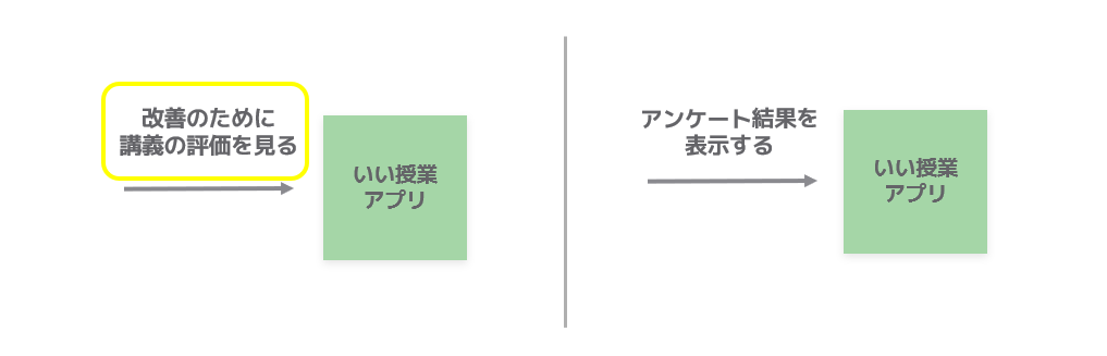 f:id:etu619:20220327210012p:plain