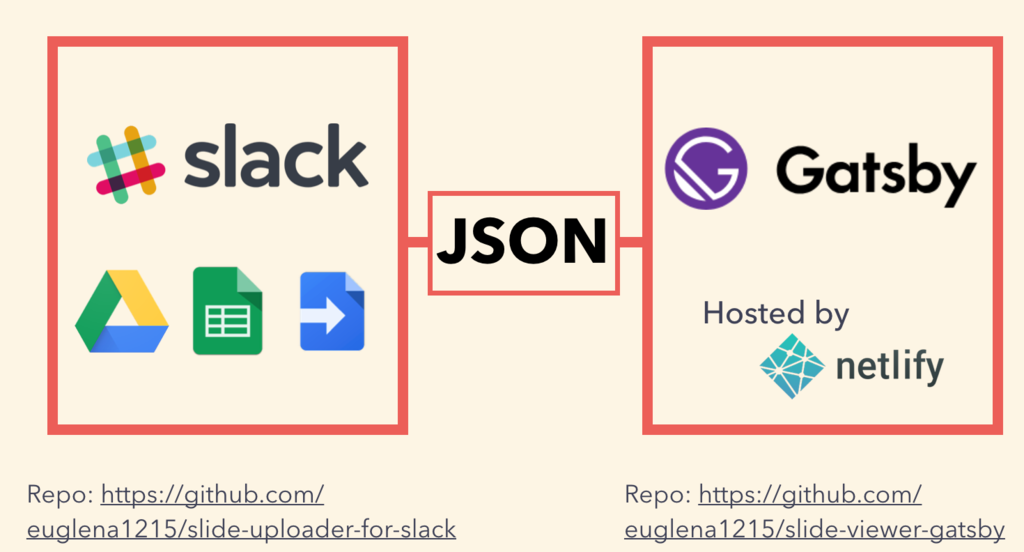f:id:euglena1215:20181223154729p:plain