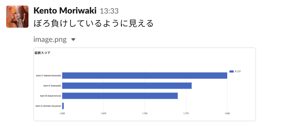 f:id:euglena1215:20190513011018p:plain