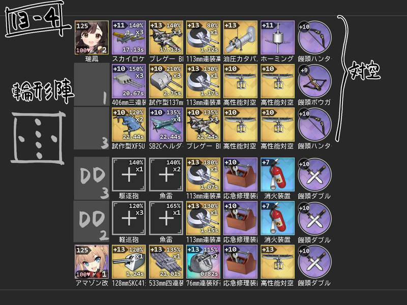 sin30217　アズレン+リトバスまとめ アズレン】レベリング&メンタルユニットドロップ周回編成【12,13,14,15