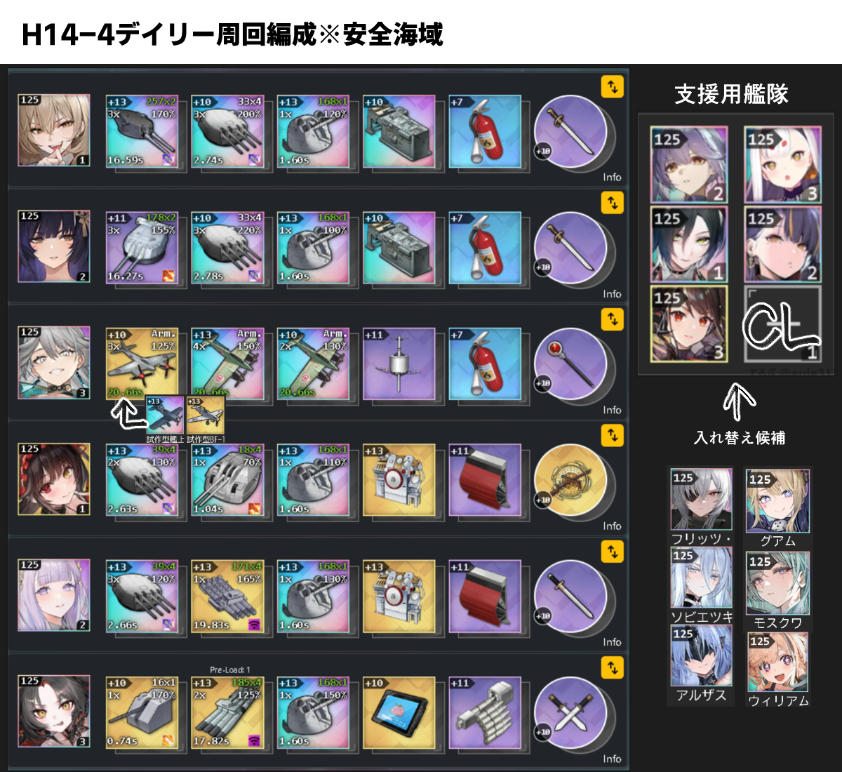 アズレン】ハード14章攻略・全艦撃破編成 - てるぷろぐ