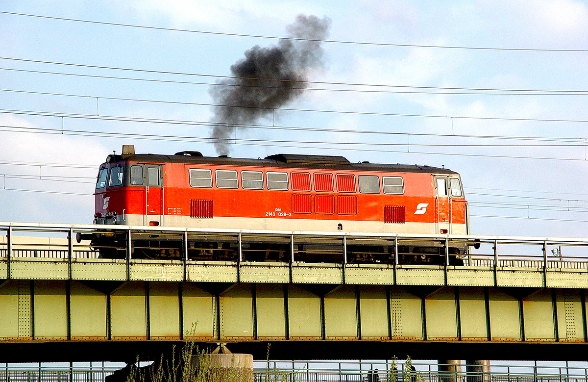 f:id:eumodel:20190916162259j:plain f:id:eumodel:20190916162259j:plain