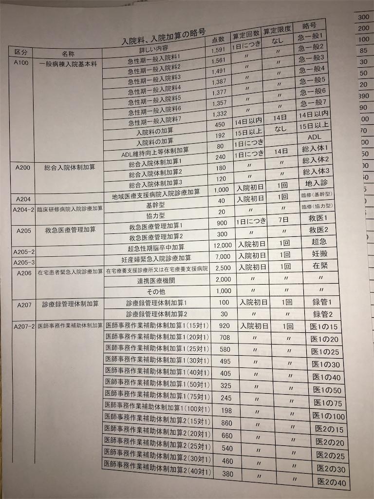 f:id:euph-uni6011:20180922225306j:image