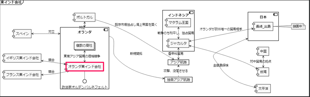 f:id:euphoniumize-45th:20190218221821p:plain