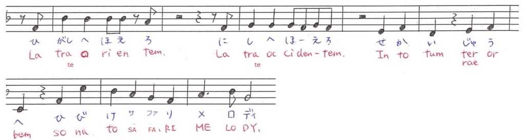 f:id:eureka_merl:20180129132410j:plain