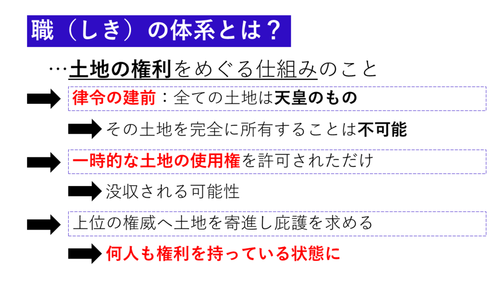f:id:europesan:20180830000715p:plain