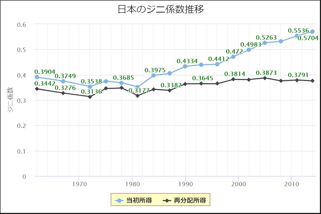 f:id:europesan:20190311223006j:plain