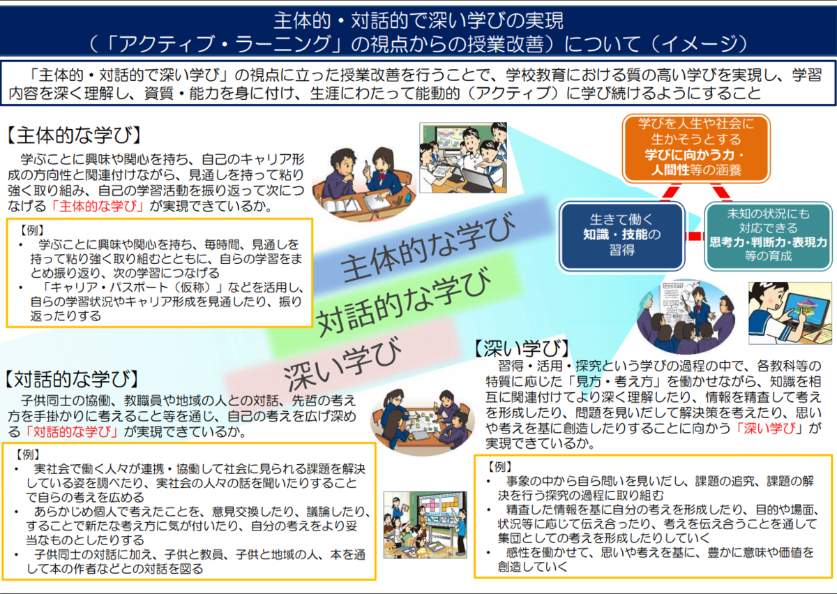 f:id:europesan:20200917192821p:plain