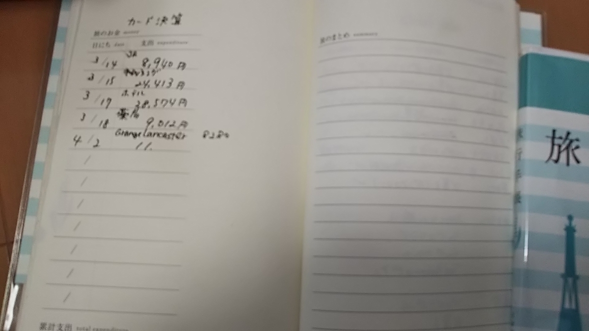 【中古】 旅行手帳/文藝春秋/日本旅行文学会 ずっと残しておきたい旅の思い出を書きこむ旅行手帳 : 日本旅行