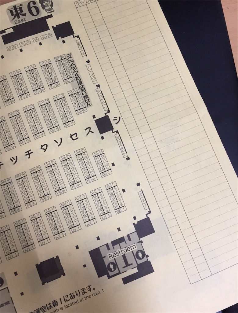 コミケ用持ち物リスト ちょっとしたメモ 蒼の軌跡 コミケ用持ち物リスト ちょっとしたメモ 蒼の軌跡