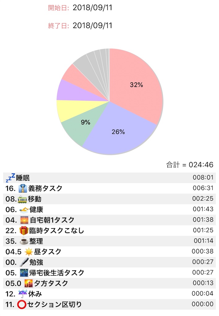 f:id:eutopia1315:20180912094028j:image f:id:eutopia1315:20180912094028j:image