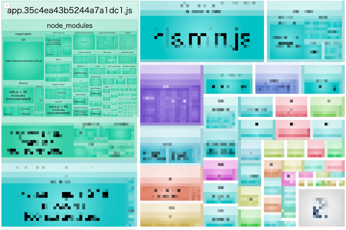 見直し後の bundle analyzer。core-js 分が削減されている