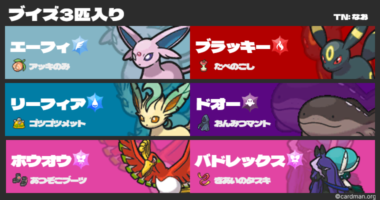 S34 R1849 最終984位】 ブイズ3匹入りで掴んだ初の最終3桁 【ポケモン