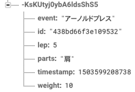 f:id:eva-hashimoto:20170905180948p:plain