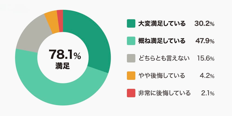 20260326_EVDAYS_図版_1