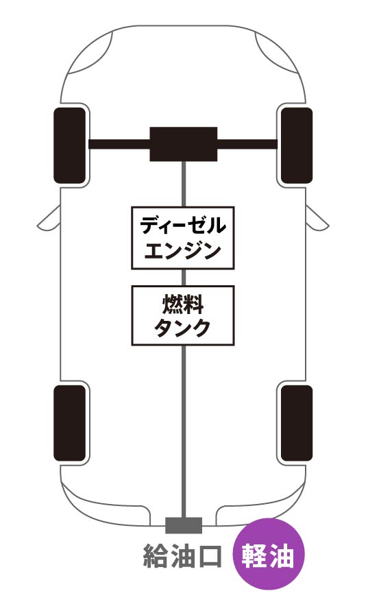 自動車の電気知識 51nN2z9A-XL._UF350,350_QL50_.jpg