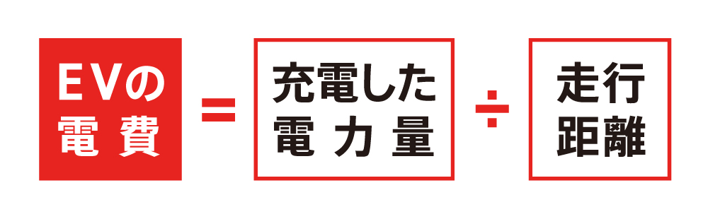 〈図〉EVの電費の計算式