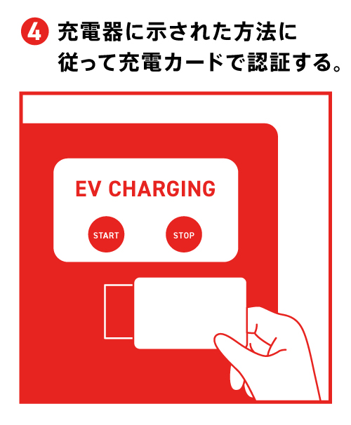 充電スタンドの種類 使い方 探し方 電気自動車を買う前に知っておきたい基礎知識 Ev Days Evのある暮らしを始めよう