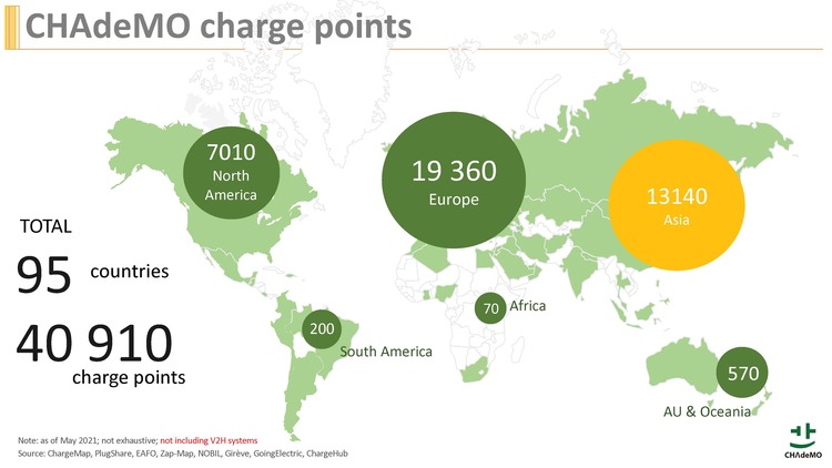 世界に普及するCHAdeMOの充電器（出典）CHAdeMO協議会　2021年５月時点