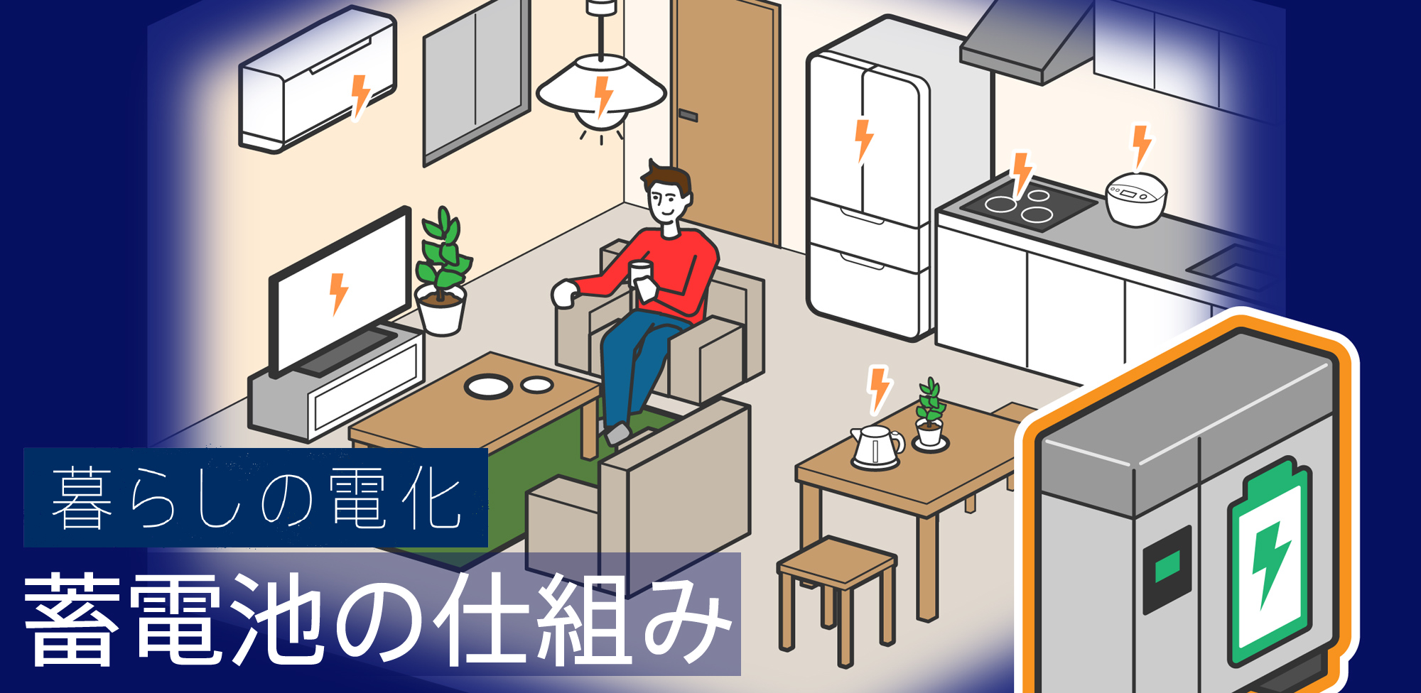 太陽光発電で使う蓄電池の仕組みとは 電気が使えるまでを解説 Ev Days Evのある暮らしを始めよう 太陽光発電で使う蓄電池の仕組みとは 電気が使えるまでを解説 Ev Days Evのある暮らしを始めよう