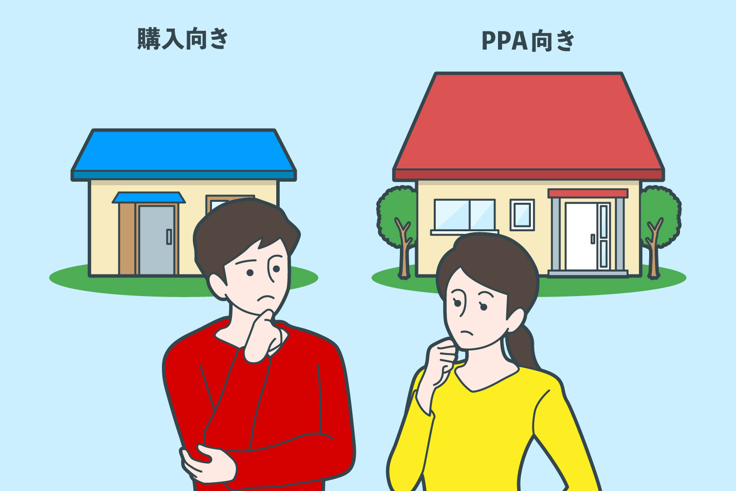屋根で考える