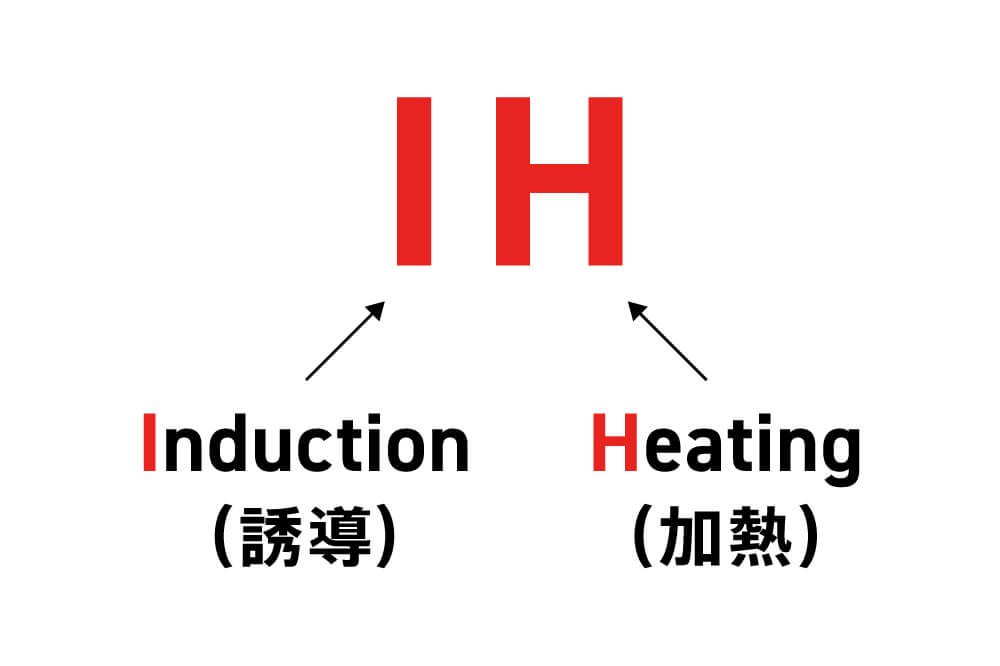 IH 意味