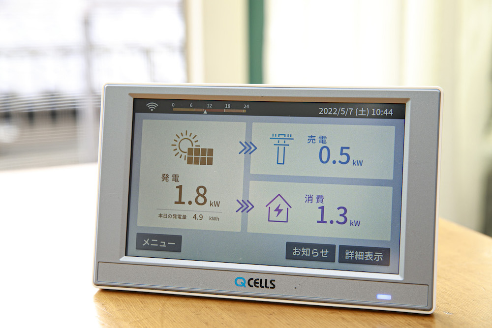 使用電力量 モニター