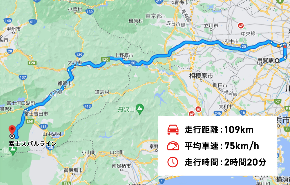 〈図〉用賀〜スバルライン料金所入り口