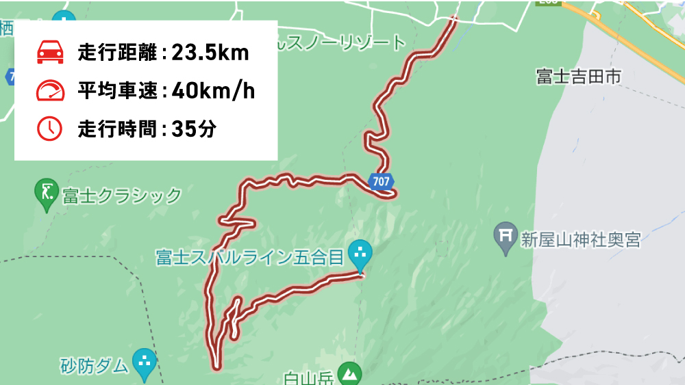 〈図〉スバルライン料金所入り口〜富士山五合目