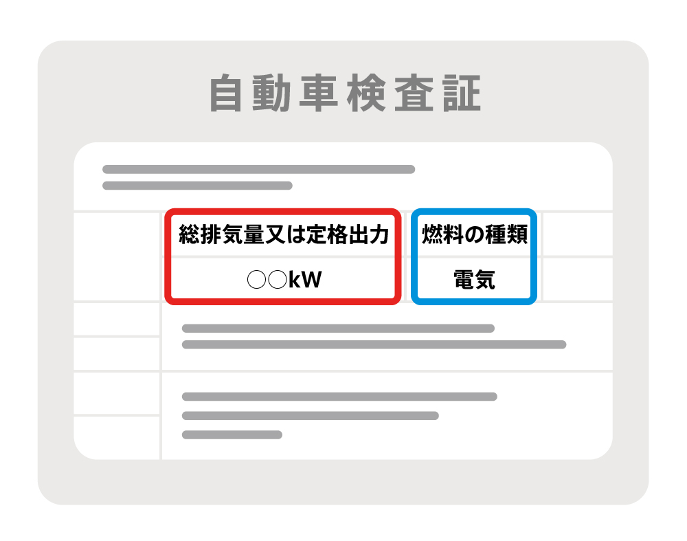 〈図〉EVとエンジン車の車検証の違い