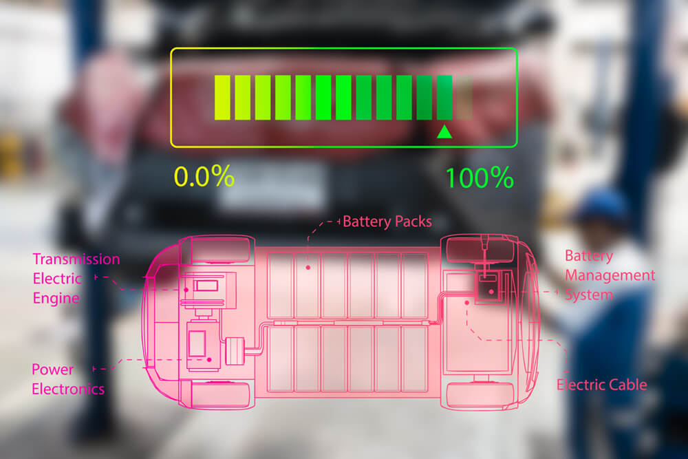 電気自動車の充電のイメージ